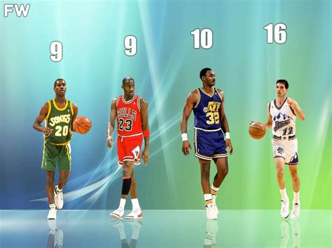 most games played nba|Most Games Played In NBA History By Players .